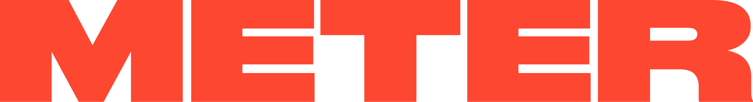 Meter Merch Store